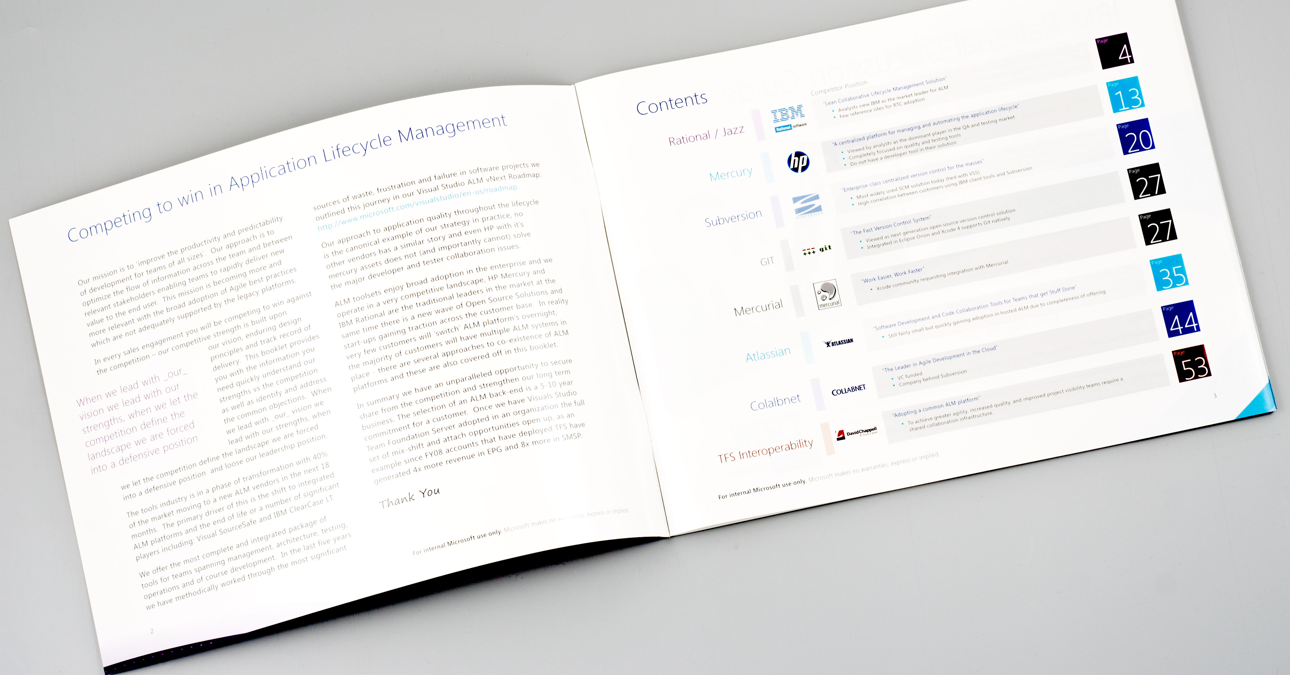 Visual Studio ALM Compete Book - Competitive Insights