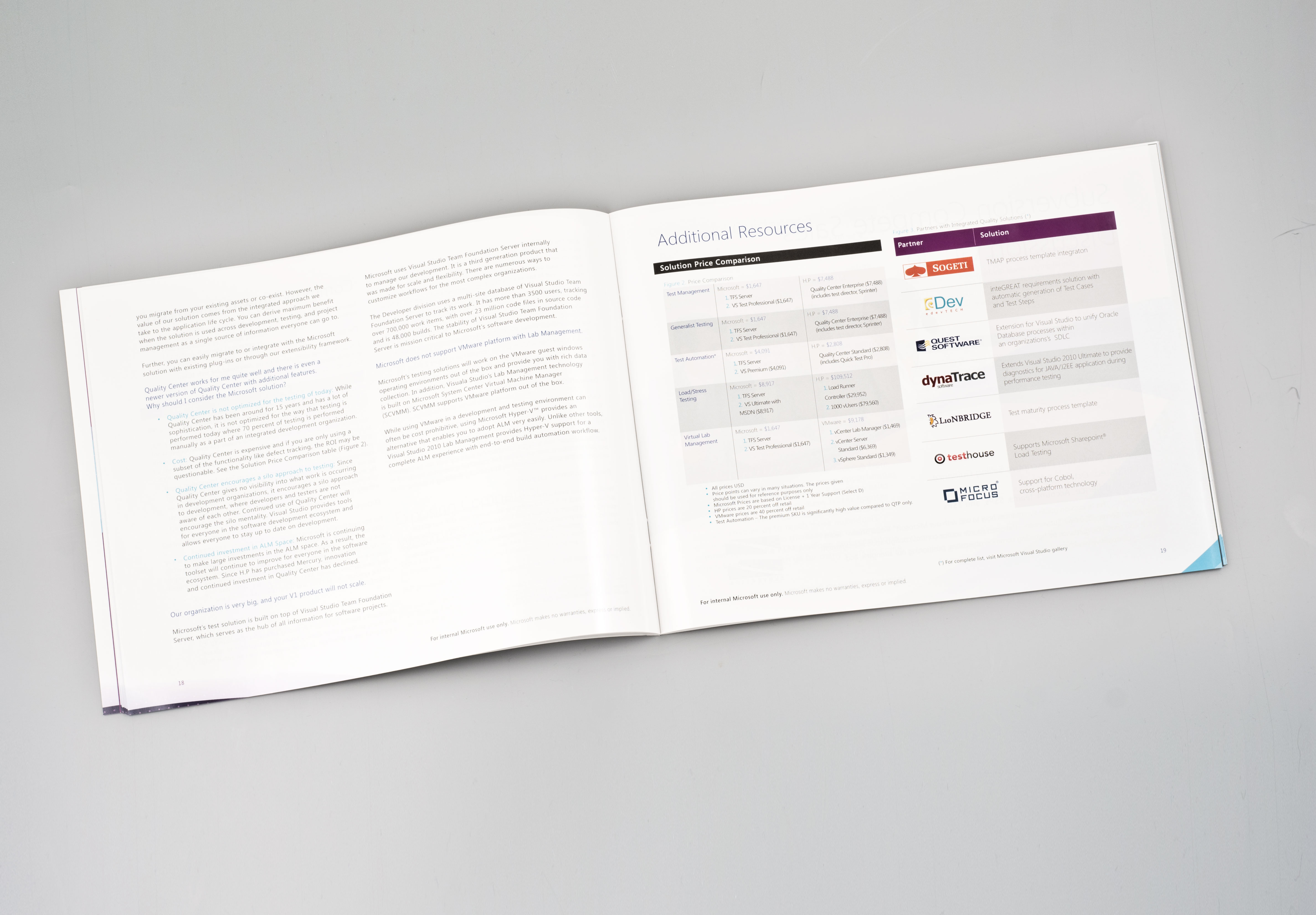 Visual Studio ALM Compete Book - Competitive Insights