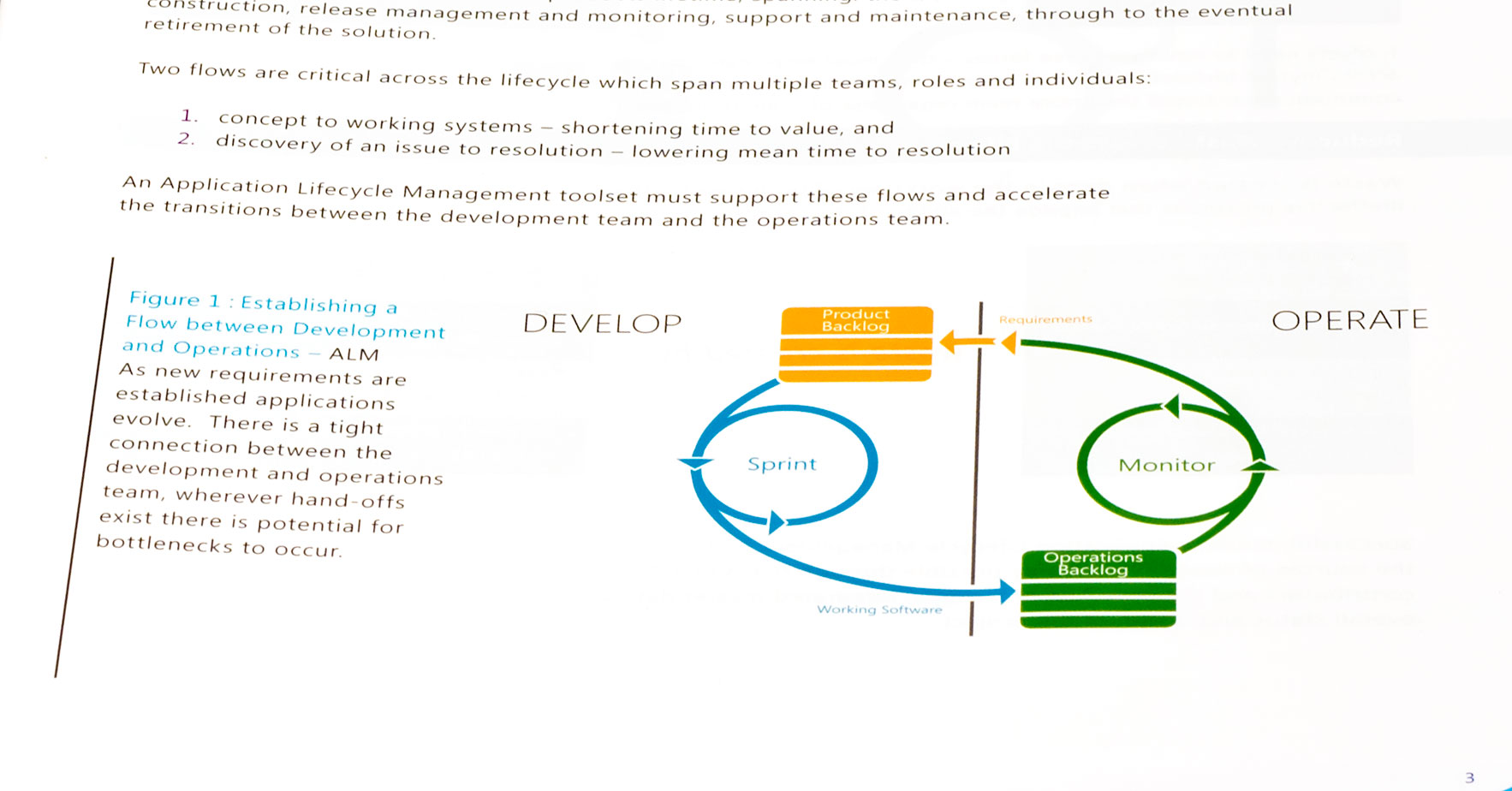 Visual Studio vNext: Application Lifecycle Management – Preview Content