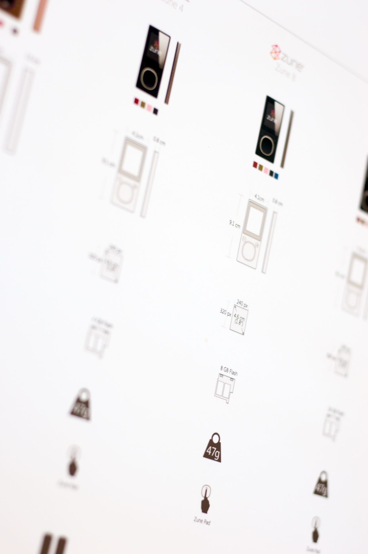 Zune Model Comparison Infographic - Hardware Visualization