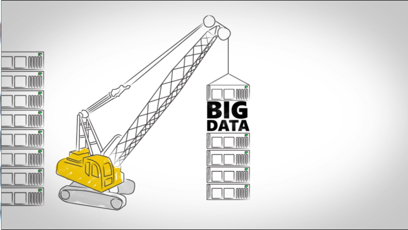 Microsoft Big Data Animation